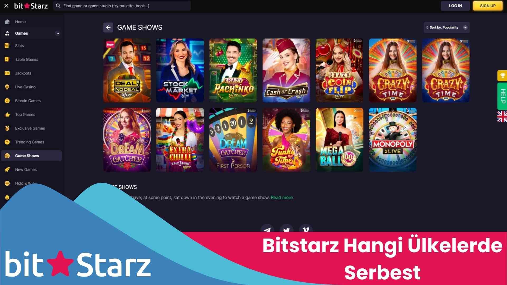 Bitstarz Hangi Ülkelerde Serbest
